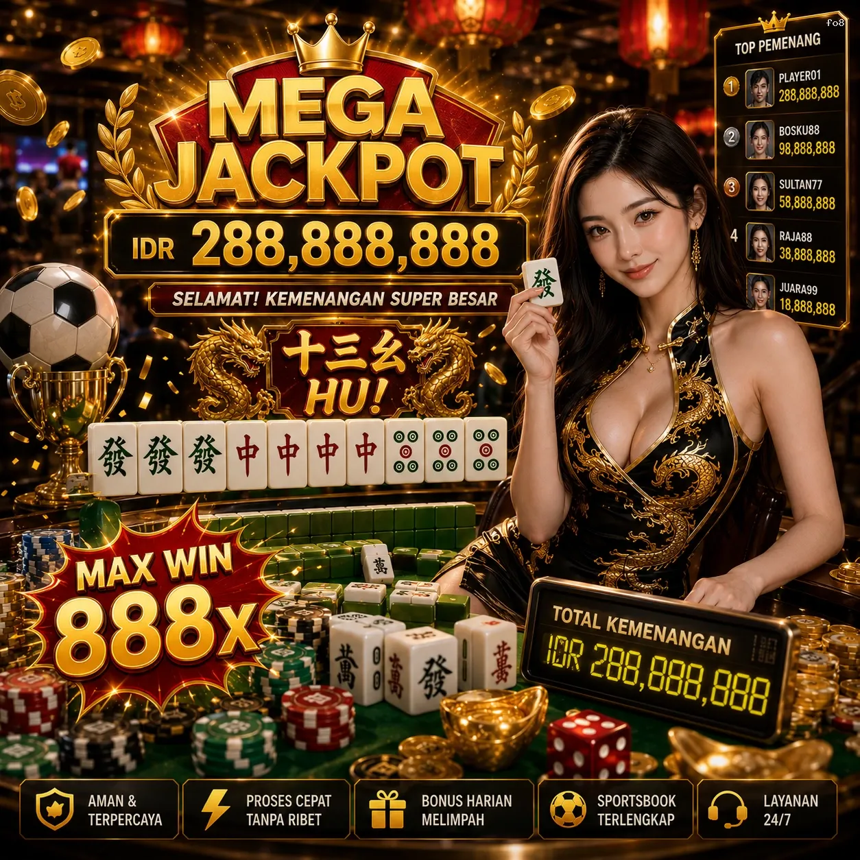 Panduan Lengkap Menjelajahi Platform Permainan fo8
